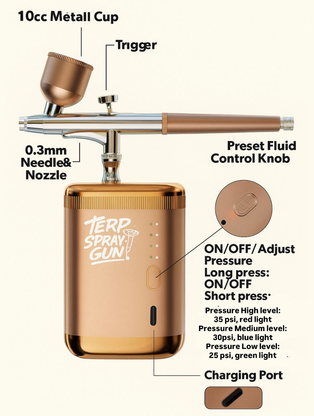 Terp Spray Gun — Portable Terpene Atomizer
